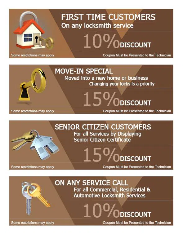 Oakland Locksmith Store Oakland, CA 510-731-0585 Oakland Locksmith Store Oakland, CA 510-731-0585 - cou-ls